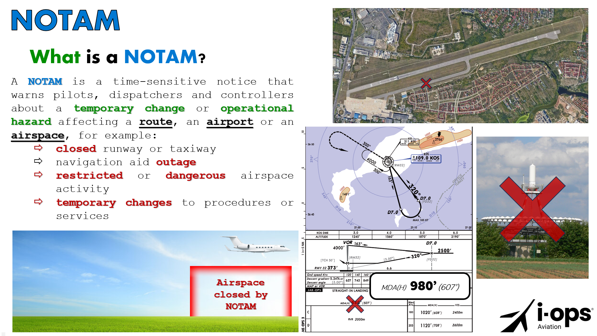 NOTAM course image