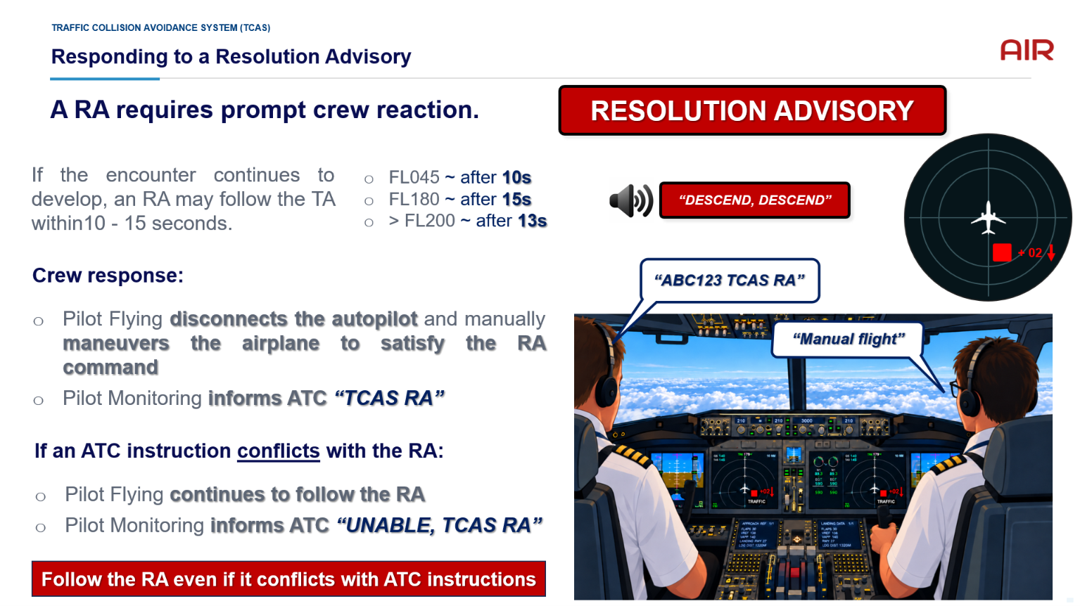 Traffic Collision Avoidance System (TCAS) course image