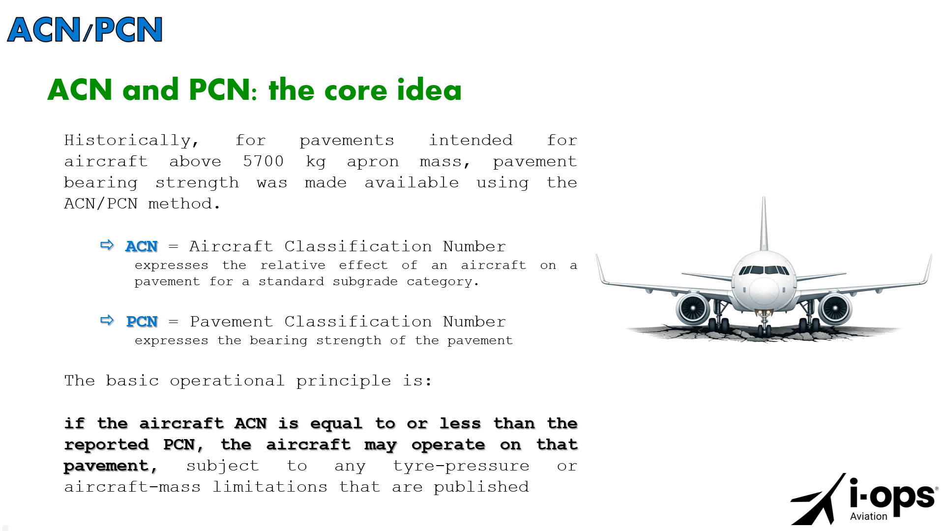 Approach category, fire category and ACN course image