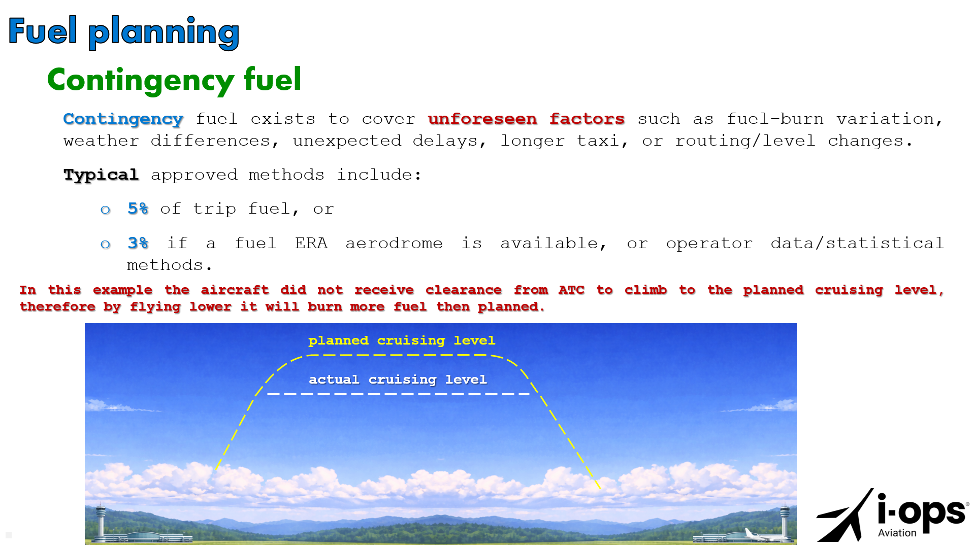 Fuel planning course image