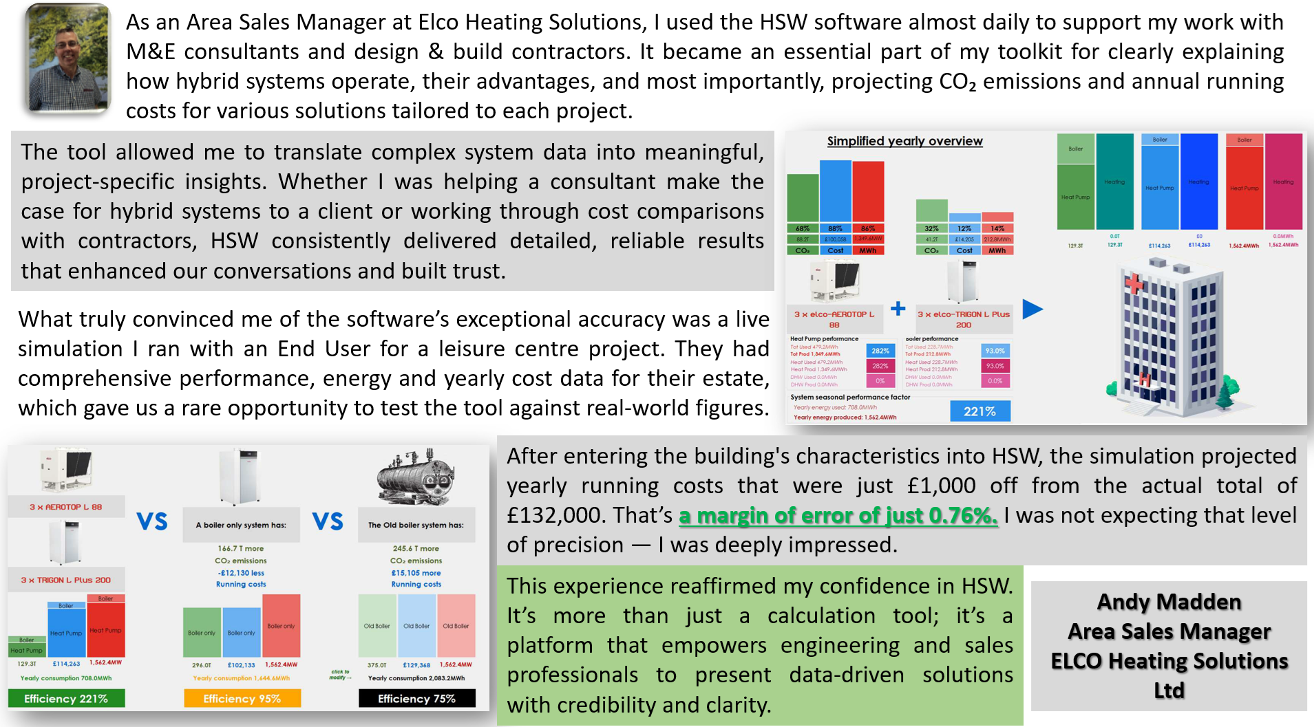 Andy Madden Testimonial
